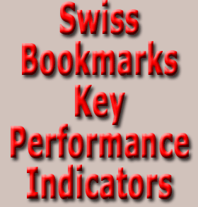 Swiss KPIs
