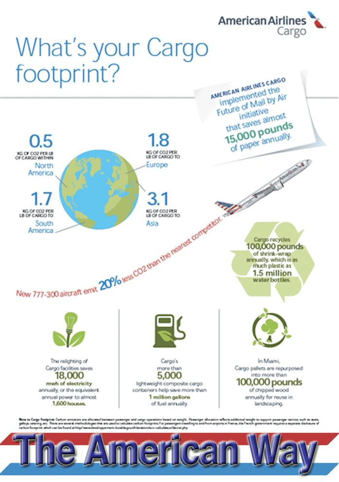 AA Cargo Footprint