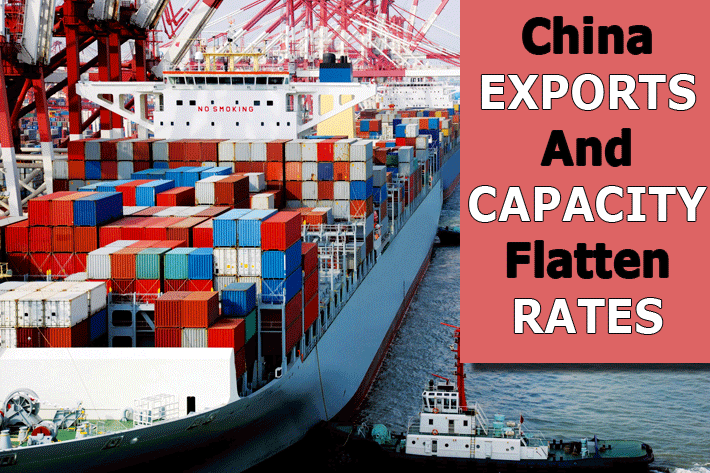 China Exports and Capacity Flatten Rates