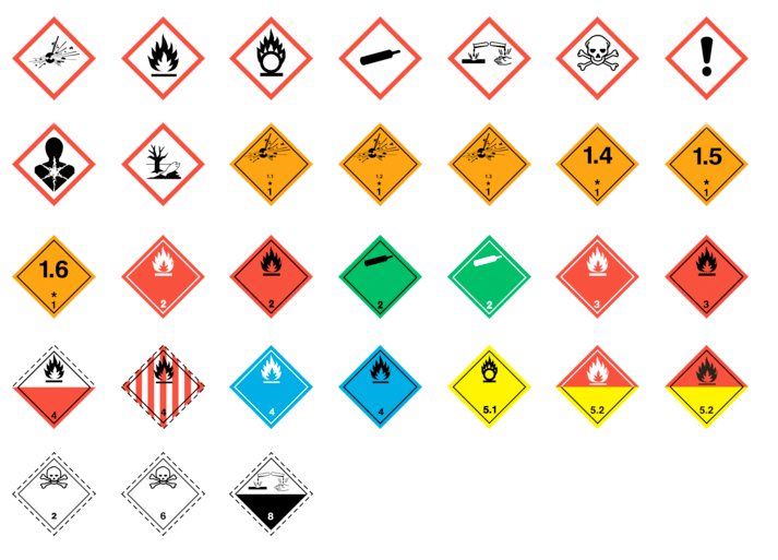 Dangerous Goods Labels