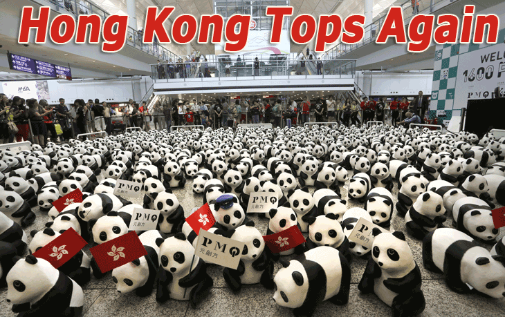 Hong Kong Tops Again