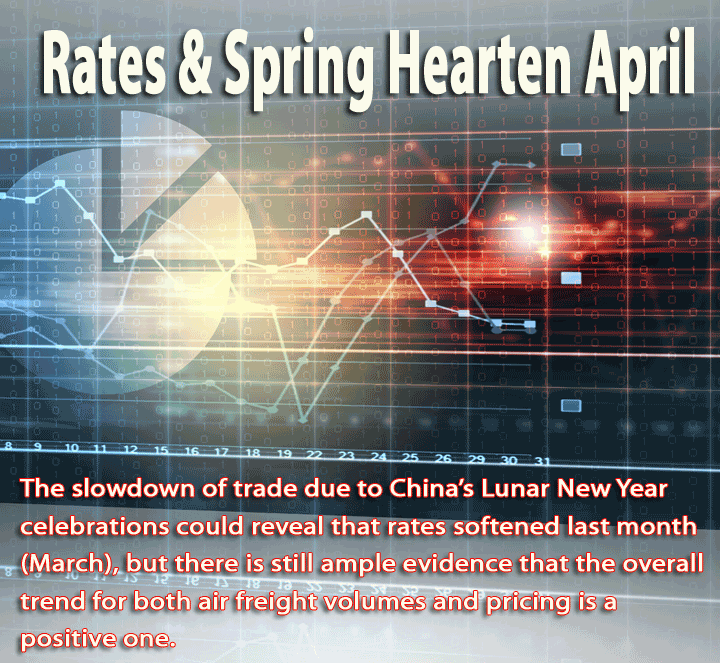 Rates & Spring Hearten April