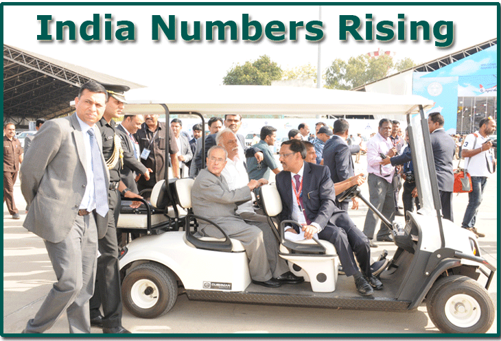 India Numbers Rising