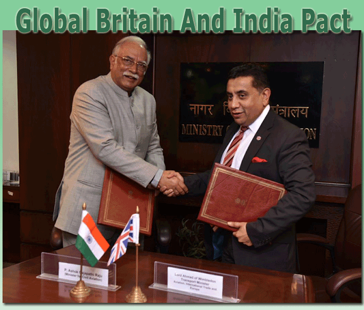 Global Britian India Pact