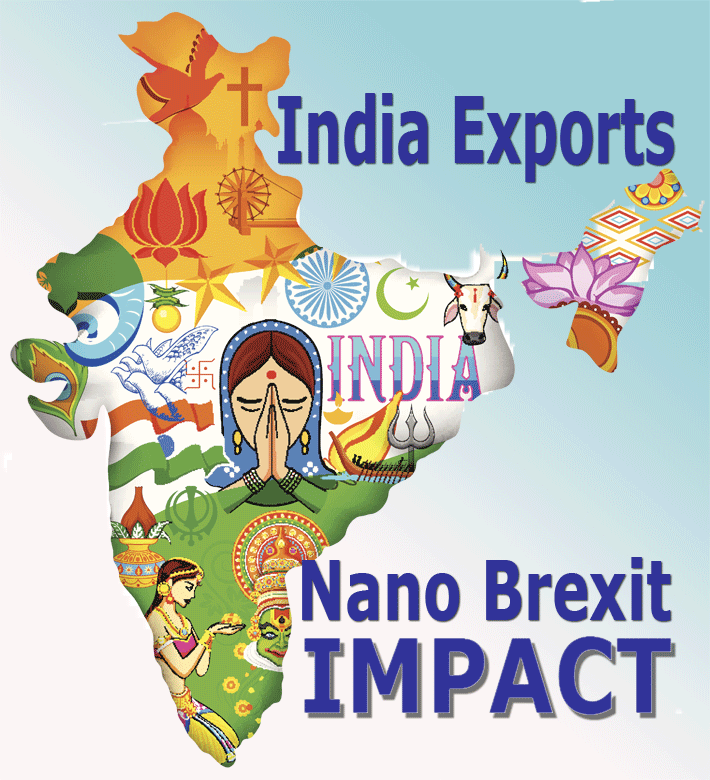 India Exports Brexit Nano Impact