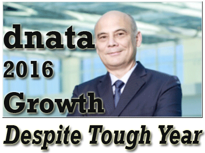 dnata Growth Despite Tough Year