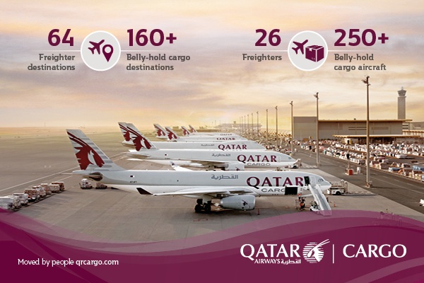 Qatar Cargo Ad