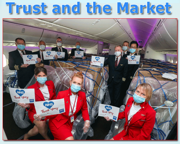 Trust and the Market