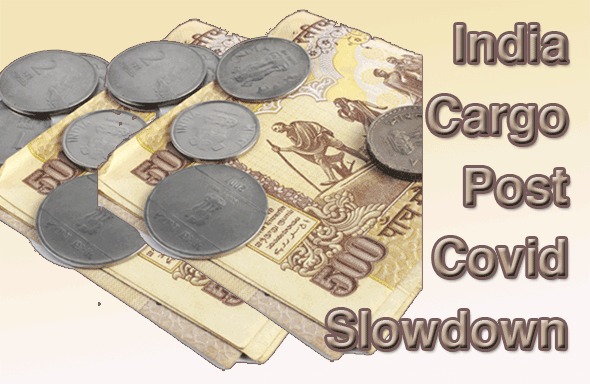 India Post Covid Slowdown