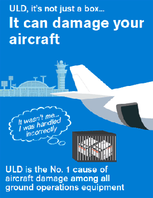 ULD Damage Poster