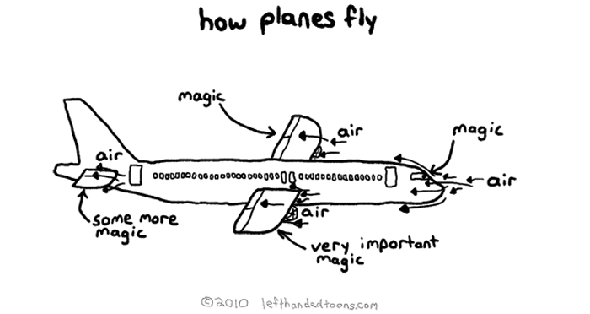 Plane cartoon