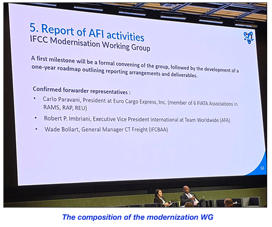 Air Freight Institute